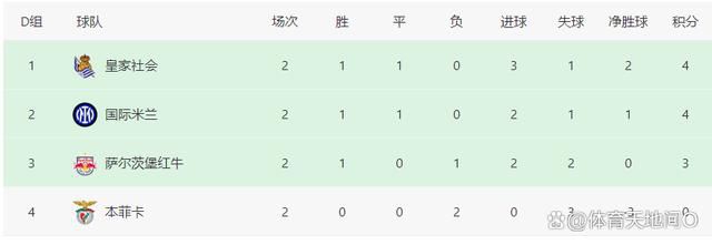 蓝忘机打开小玩具