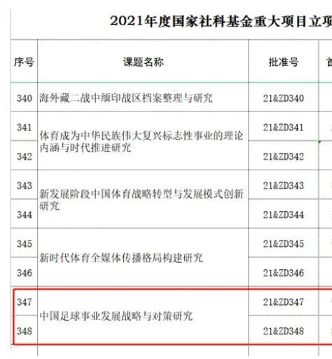 俄罗斯兽皇