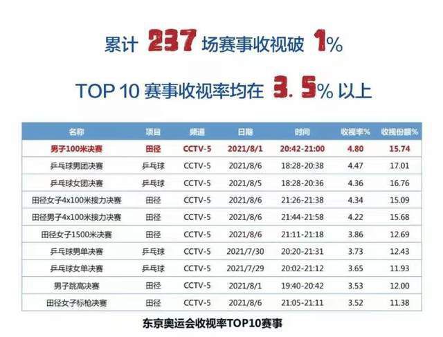 琥珀传能